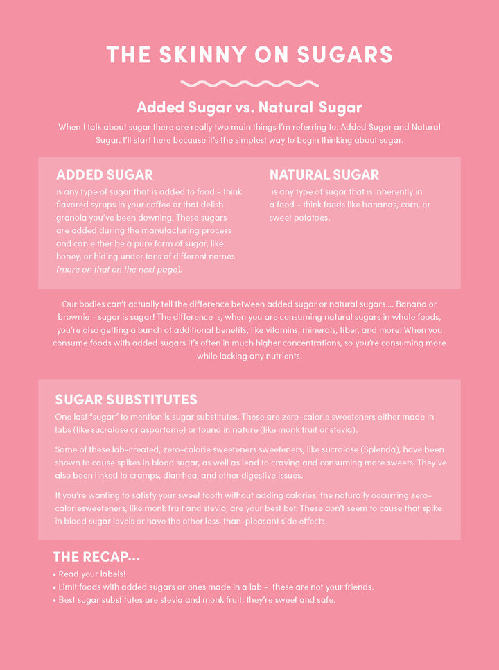 7 Day Sugar Detox Guide