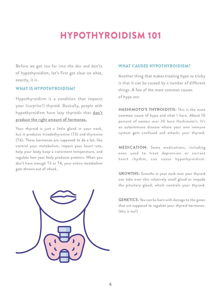 Hypo 101 - 4 Week Hypothyroidism Meal Plan